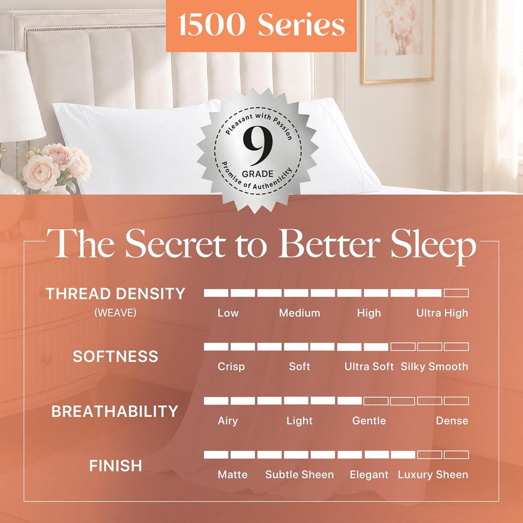 Bed Sheets - Luxury 1500 Series 100% Egyptian Cotton High Thread Count Bed Sheets (4 PC, Dark Grey