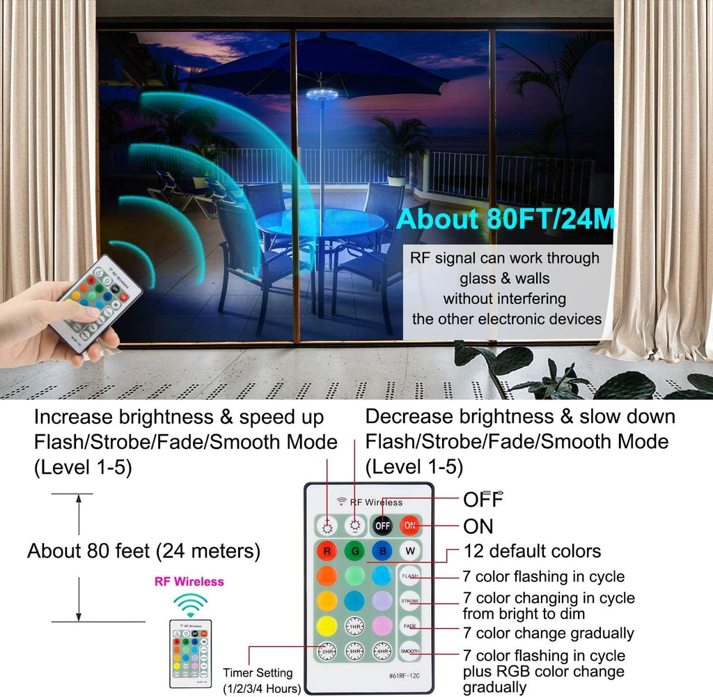 Battery Operated Hanging Lights Outdoor Patio Umbrella Light RF Remote Control,12 Colors Changing Pole Light for