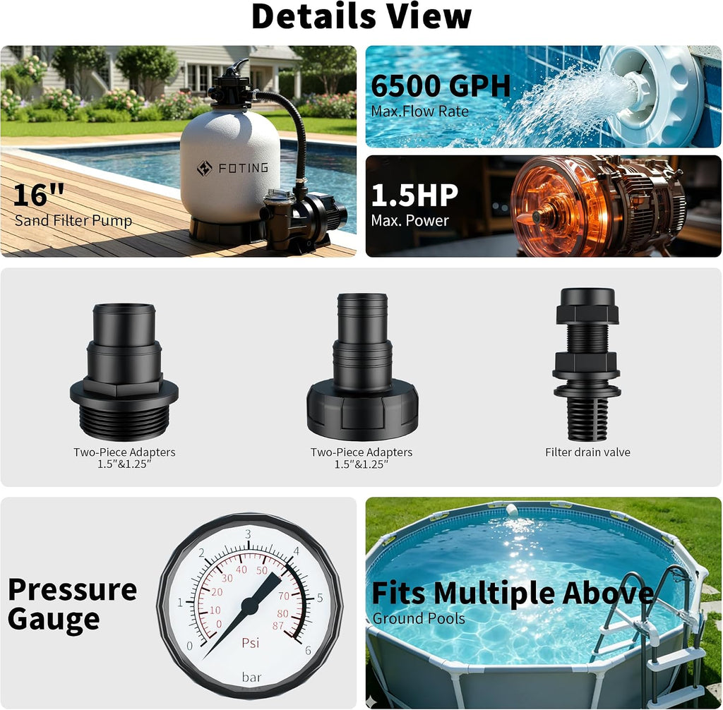 16in 1.5 HP Sand Filter Pump for Above Ground Pool, 6500 GPH Pool Pumps Above Ground for Pools up to 22000 GAL, Sand