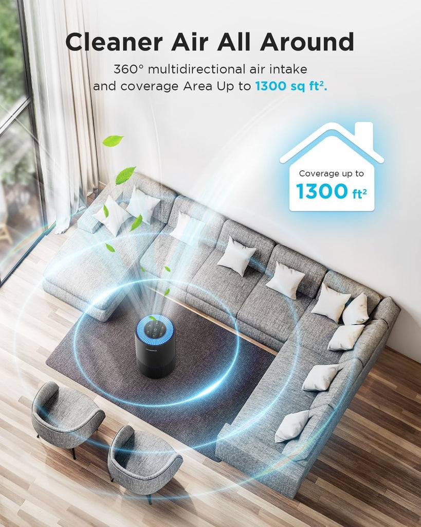 Air Purifiers for Home Large Room Pets Up to 1300 Sq Ft, H13 True HEPA Air Purifier Cleaner with 360