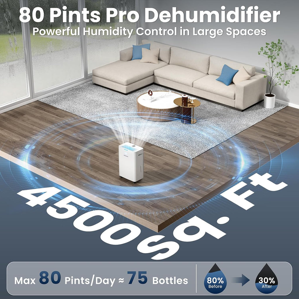 4500 Sq. Ft Dehumidifier, Max 80 Pint Dehumidifier for Basement, Compressor Dehumidifiers for Home with Drain Hose