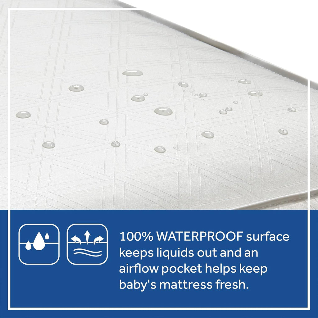 2-Stage Dual Firm Crib Mattress, Breathable Infant & Toddler Mattress with Medical-Grade Waterproof Cover, GREENGUARD
