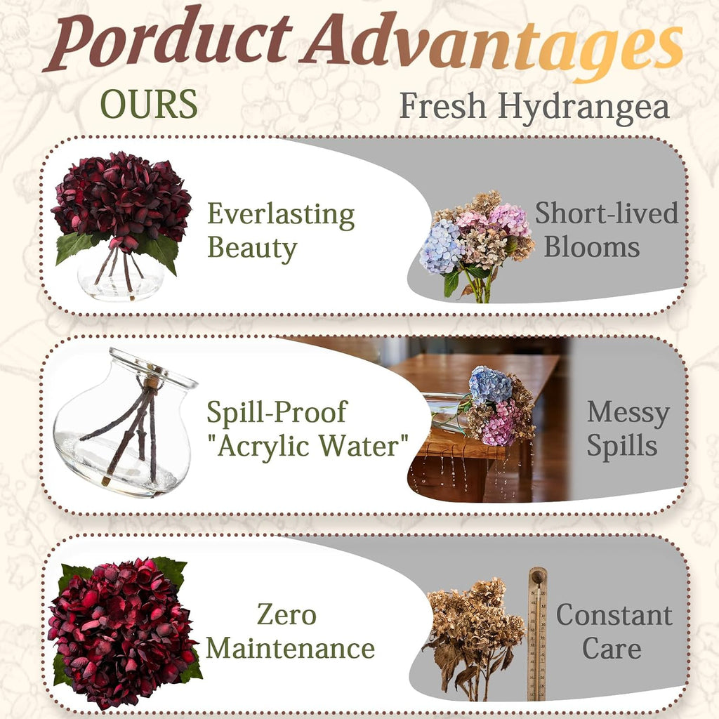Burgundy Artificial Hydrangea Arrangement in Glass Vase with Faux Water, Lifelike Faux Hydrangea Flowers, Floral
