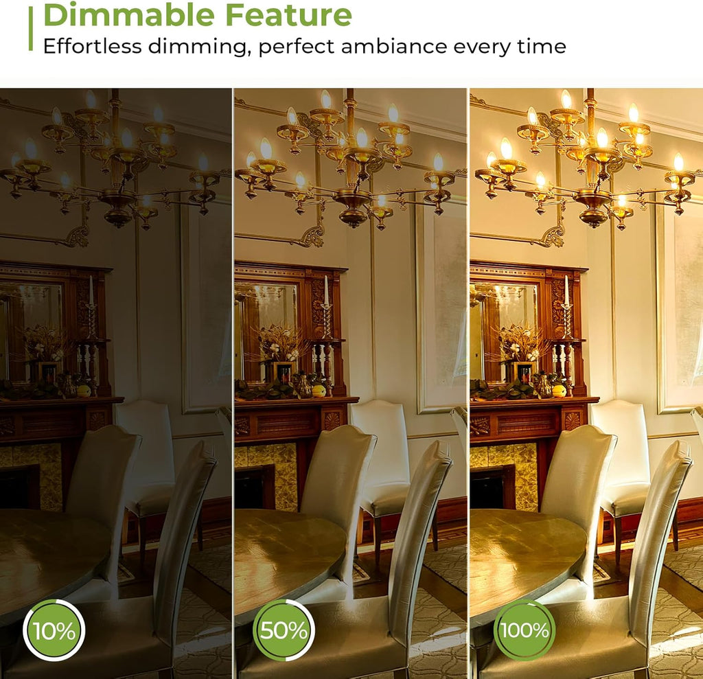 LED Candelabra Light Bulbs, Dimmable E12 LED Bulb 60W Equivalent, 2700K Soft White, B10 Candle Bulbs for Chandelier