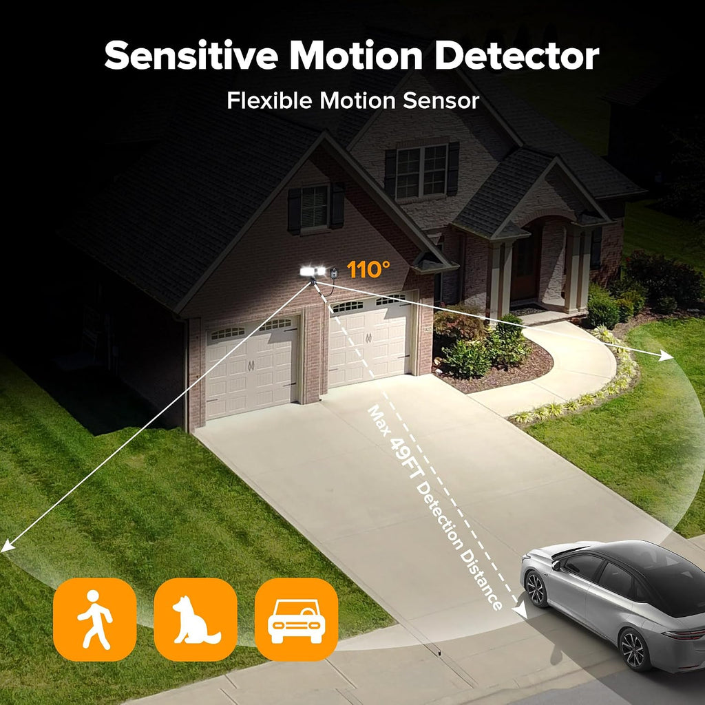 21W Plug in Motion Sensor Light Outdoor, Flood Lights Outdoor Motion Sensor,2500LM, 5000K Daylight,IP65