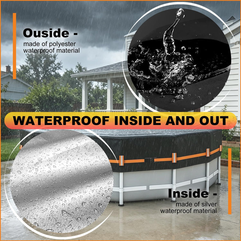 15FT Round Pool Cover Thicker Solar Pool Covers for Above Ground Pools | 600D Polyester Oxford,Tear