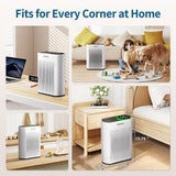Air Purifier for Large Room, Cleans 2,400 ft² in 30 Mins, 3-Stage True HEPA, 360° Airflow, Large Tou