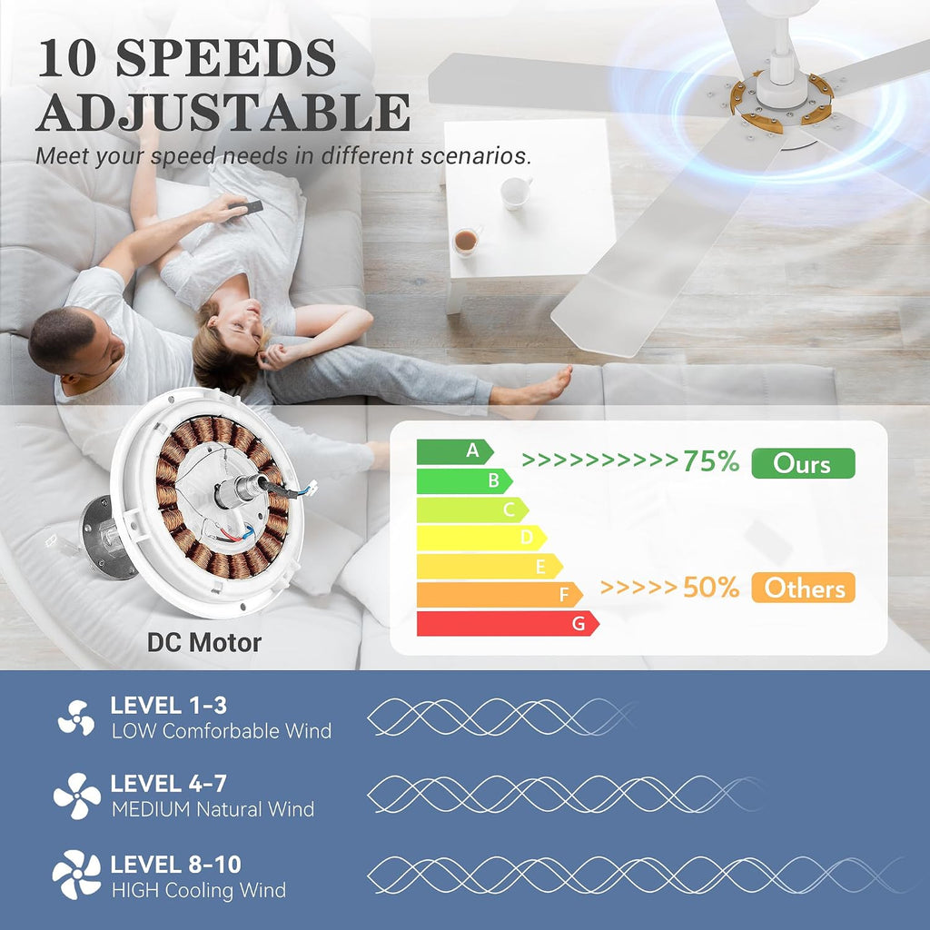 Smart Ceiling Fans with Lights Remote Control, 52inch Modern Wifi Ceiling Fan with Dimmable LED Light Outdoor