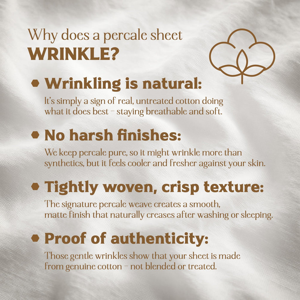 100% Cotton Percale Sheets Queen, Snow White