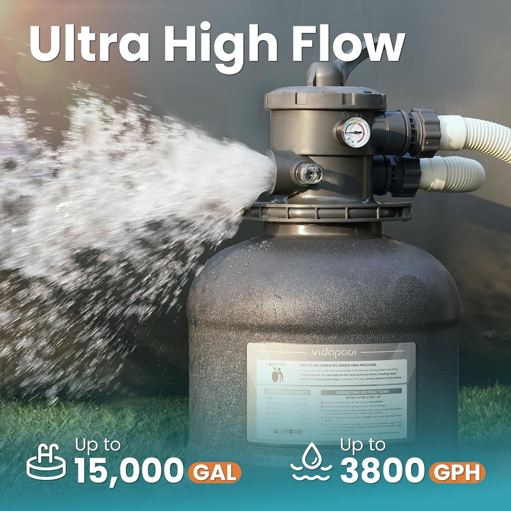 15" Sand Filter Pump for Above Ground Pool with Timer | 3/4HP 3800GPH Pool Pumps Above Ground for Pools Up to 15,000