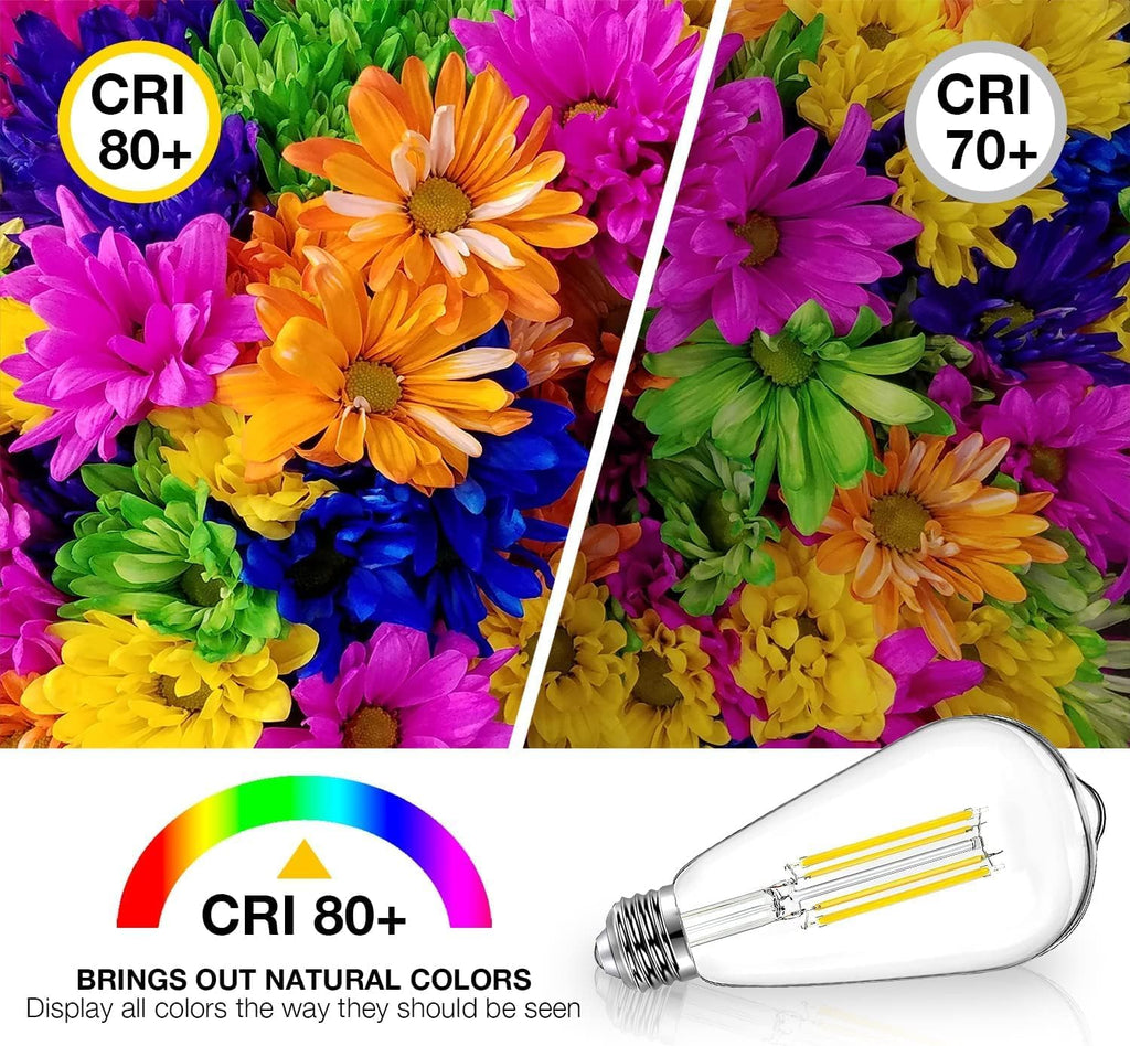 12 Pack Vintage LED Edison Bulbs, E26 Dimmable LED Bulb, 60 watt Equivalent, ST58 Antique Filament Light Bulbs with Warm White 2700K, Brightness 8W, 800LM, 80+ CRI