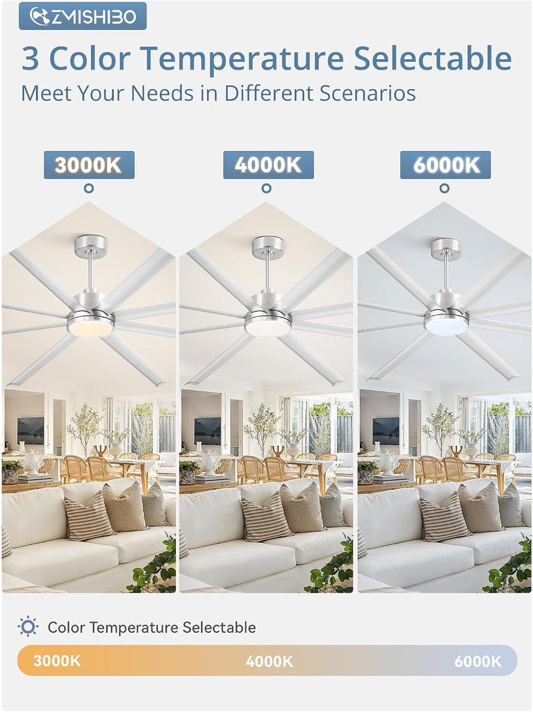 96" Ceiling Fan with LED Light and Remote - Nickel