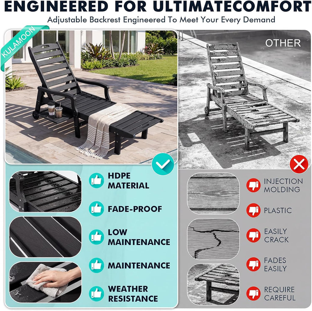 Oversized Outdoor Chaise Lounge Chair with Cup Holder | 79" HDPE Patio Lounger with Wheels 5-Position Adjustable