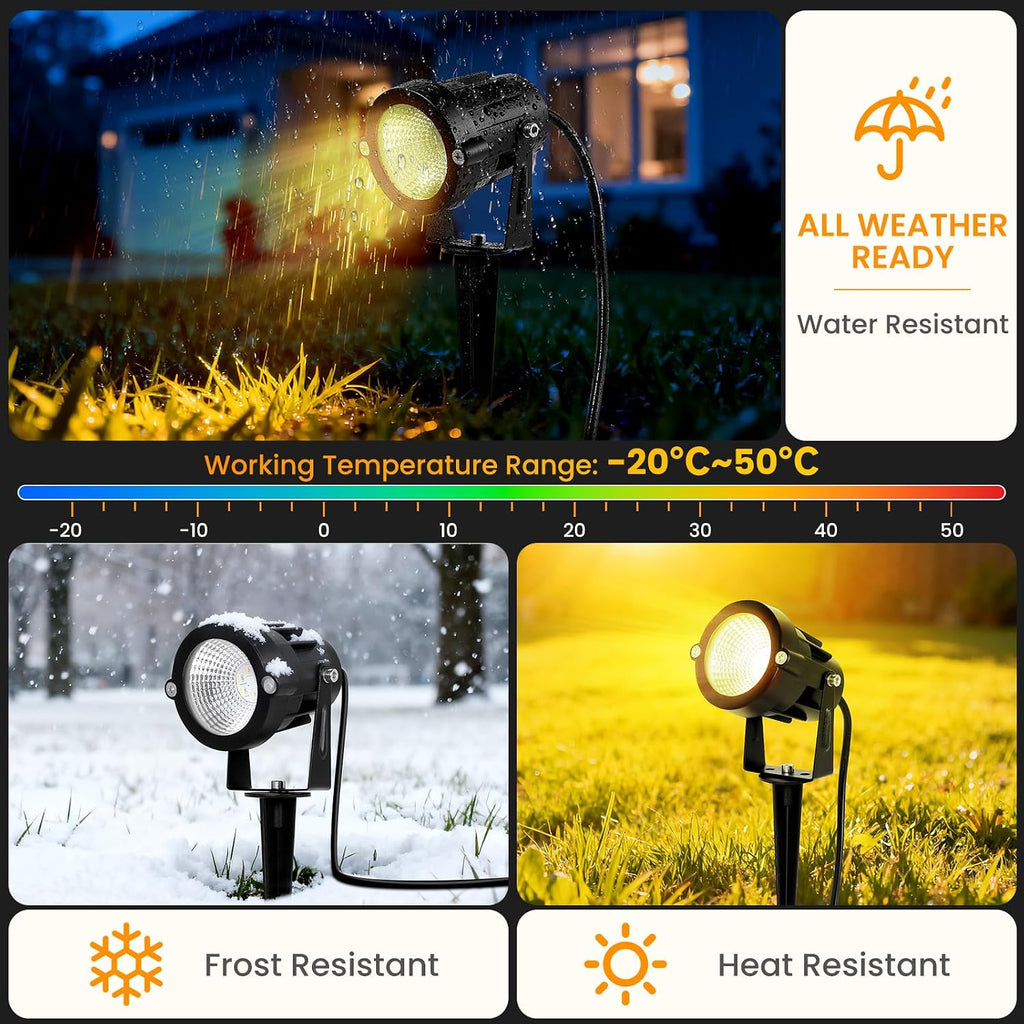 Multicolor Spotlight Outdoor: 16 Color Changing Landscape Lighting with Remotes 120V Plug in Waterproof Holiday LED