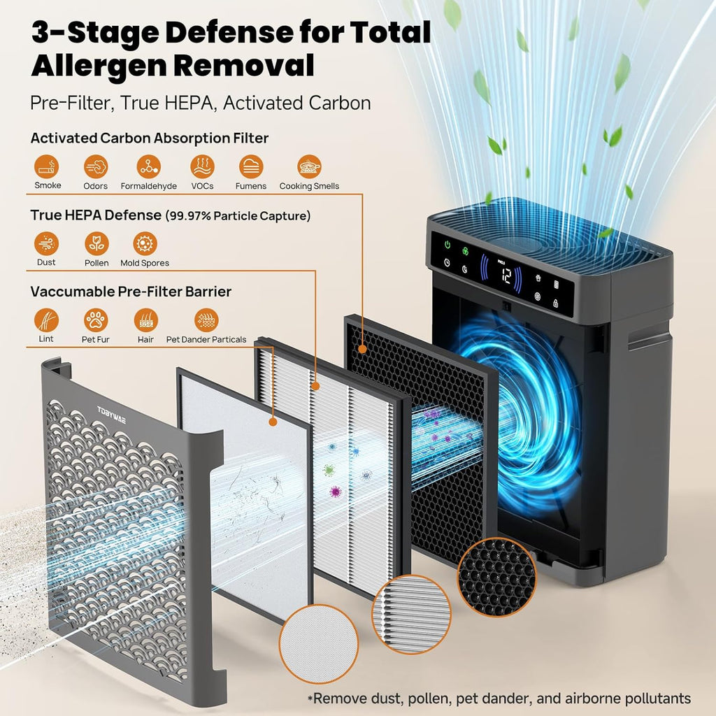 Air Purifiers for Home Large Room, Cover Up to 3000 Ft² with Air Quality Monitor and Timer, HEPA Fil