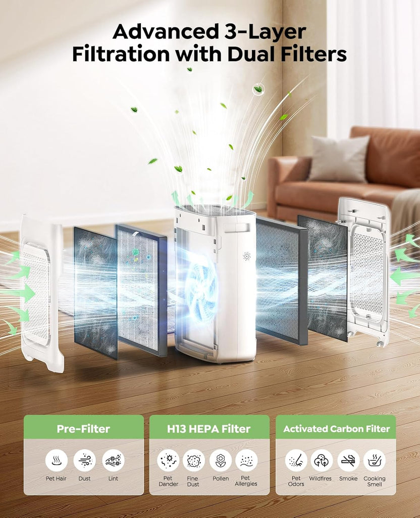 Air Purifier for Home Large Room up to 3000Ft², HEPA Air Purifier with Washable Double-Sided Filters