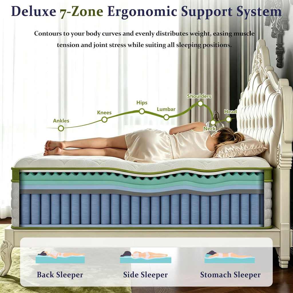 California King Mattress, 14 Inch Deluxe Firm Hybrid Cal King Size Mattress | Gel Memory Foam & Pocket Spring, 7-Zone