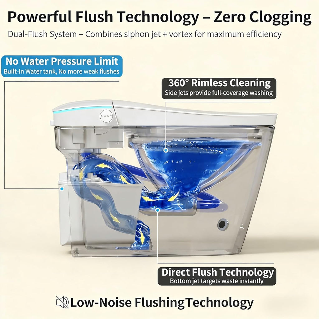 Smart Toilet with Bidet, Foam Shield, UV-C Light, Blackout Flush, Dual Auto Flush, Heated Seat, Air Dryer