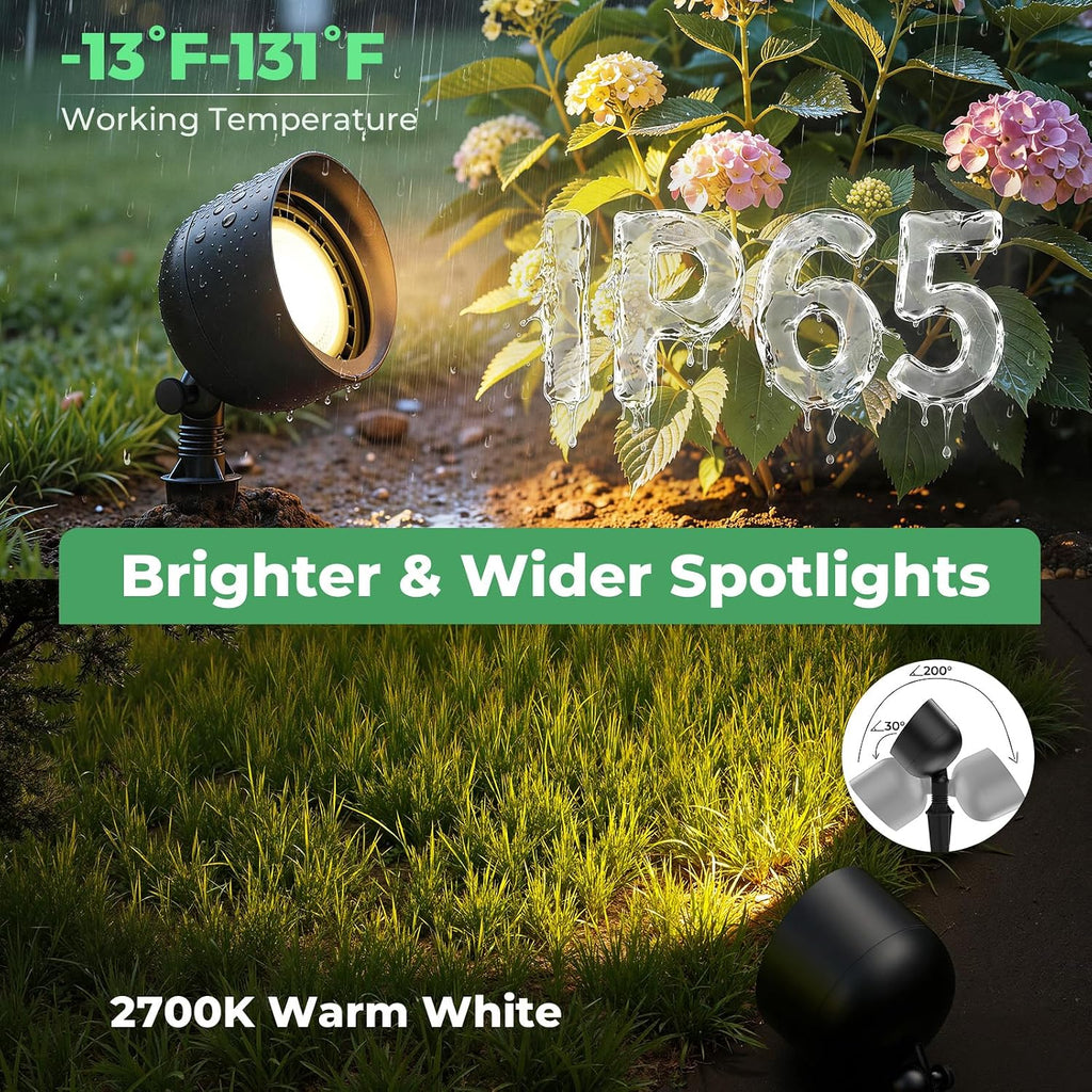 Low Voltage Landscape LED Flood Light, 12V Wide-Angle Outdoor Uplight for Bushes, Tree Canopy, Flagpole and Exterior