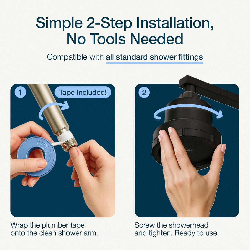 Filtered Shower Head for Hard Water Filter - High Pressure, Removes Chlorine