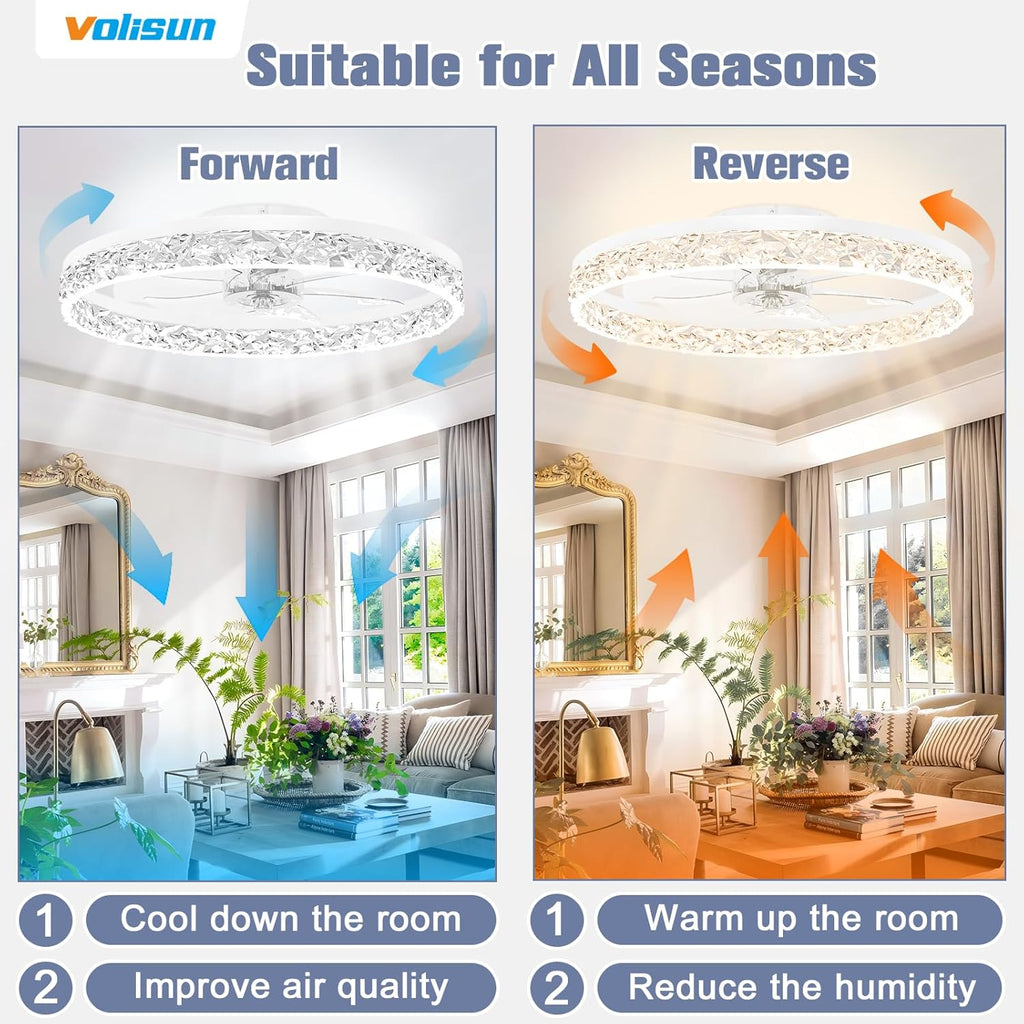 Fandelier Ceiling Fans with Light, 23.6in Low Profile Ceiling Fan with Light and Remote