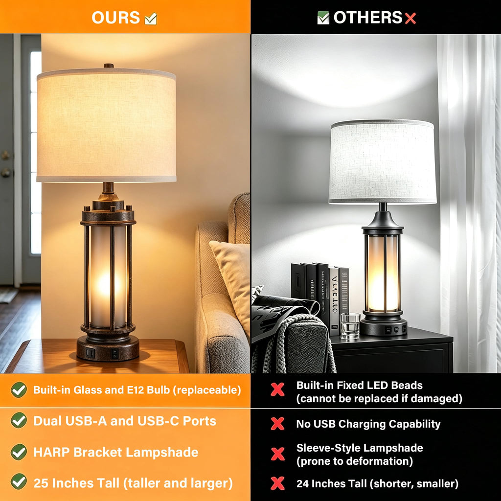 25'' Set of 2 Farmhouse Table Lamps with USB C+A