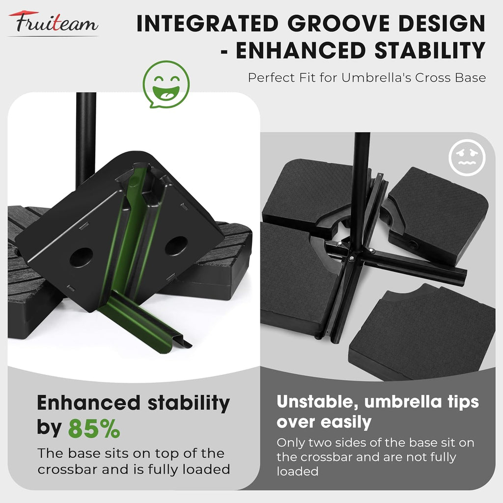 Patio Offset Umbrella Base Stand, 180 LBS Sand Filled Outdoor Base Heavy-Duty for Cantilever Umbrellas