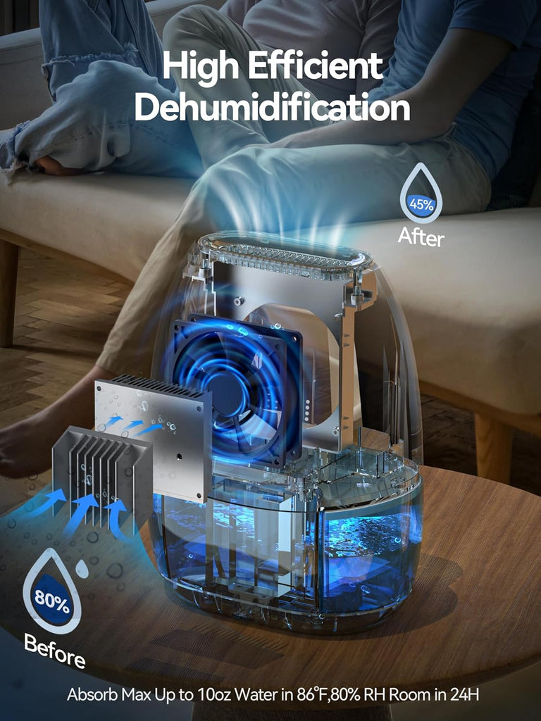 Dehumidifiers for Home, 34 oz Small Dehumidifier for Room, Quiet Dehumidifiers for Bathroom, Bedroom, RV