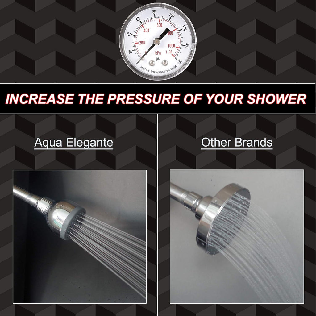 3 Inch High Pressure Shower Head - Best Pressure Boosting, Wall Mount, Bathroom Showerhead For Low Flow Showers