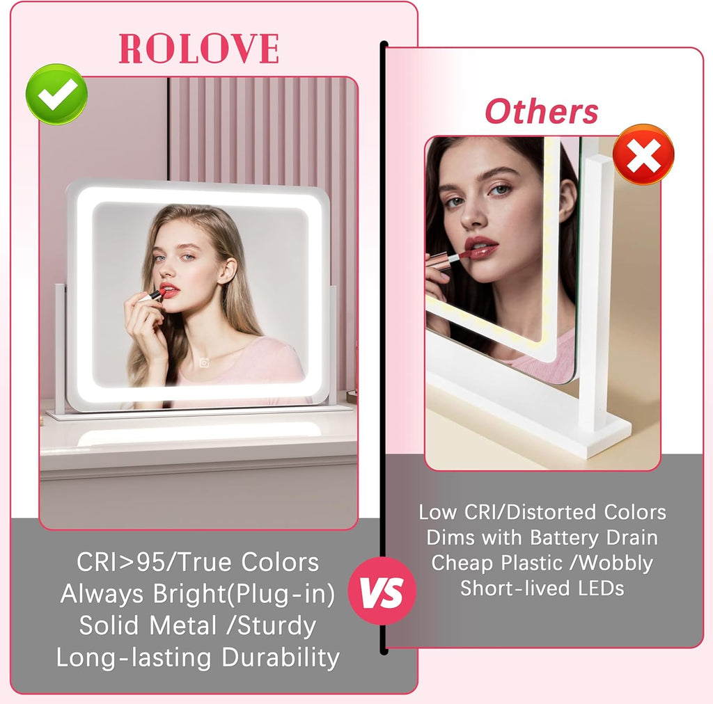 Large Vanity Mirror with Lights, 22"x17" Lighted Makeup Mirror for Desk, 3 Color Dimmable LED Lights, Smart Touch