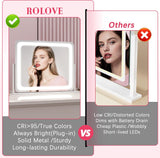 Large Vanity Mirror with Lights, 22"x17" Lighted Makeup Mirror for Desk, 3 Color Dimmable LED Lights, Smart Touch