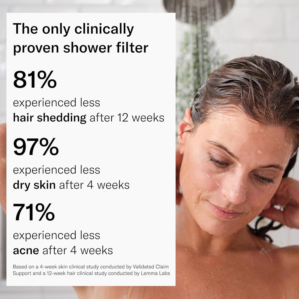 THE JOLIE FILTERED SHOWERHEAD | Clinically Tested