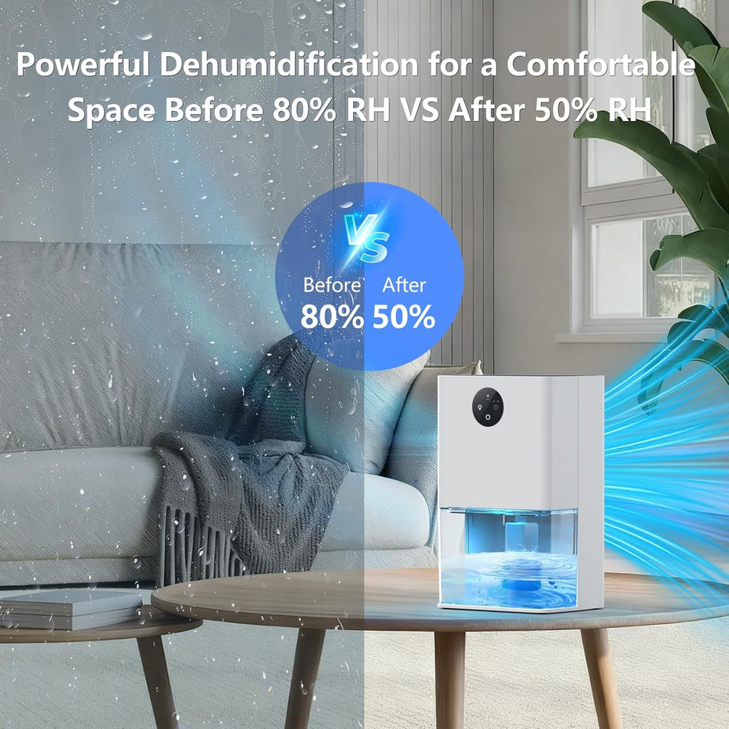 Dehumidifier, 1500ML (50 OZ) Small Dehumidifier for Home (300 Sq. Ft), Quiet with Auto Shut Off