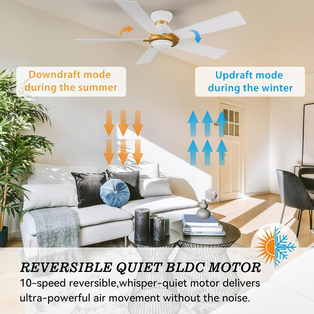 52 Inch Smart Ceiling Fan with Light and Remote, Flush Mount Modern Ceiling Fan with lights