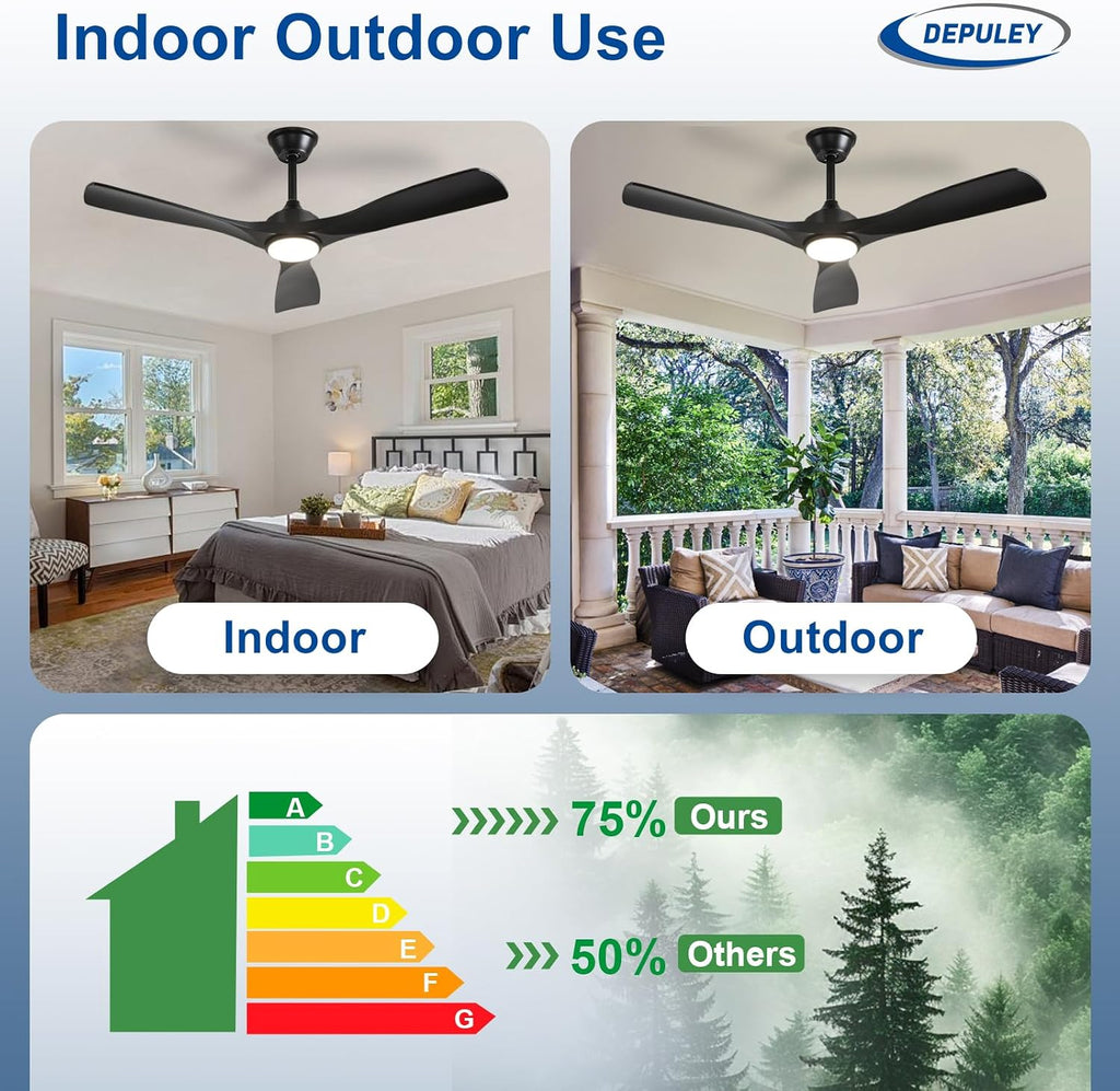 52-Inch Ceiling Fan with Light: Black 3 Blade Outdoor Fans for Patios - Dimmable Indoor Fan with Remote APP Control Ultra Quiet DC Motor Reversible 6 Speed Timer
