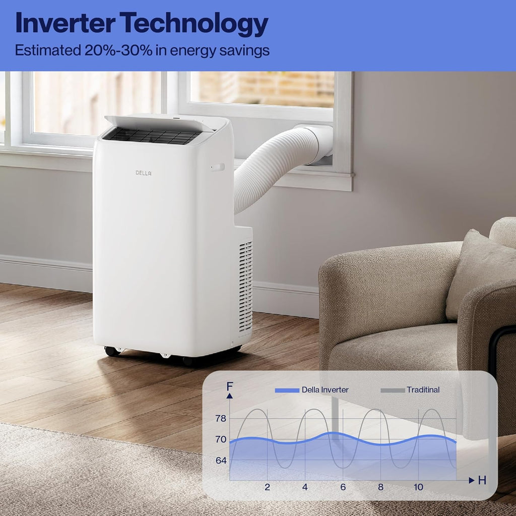 14000 BTU Ultra Quiet Inverter Portable Air Conditioner Works with Alexa Cools Up To 450 Sq. Ft. Smart Wifi Portable