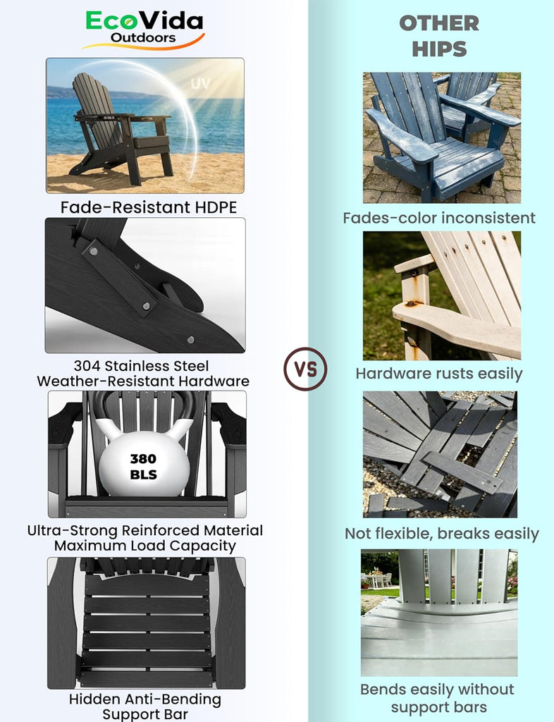 HDPE Folding Adirondack Chair with Dual Cup Holders, Black | Ergonomic High Back HDPE Fire Pit Chair, 380lbs Capacity