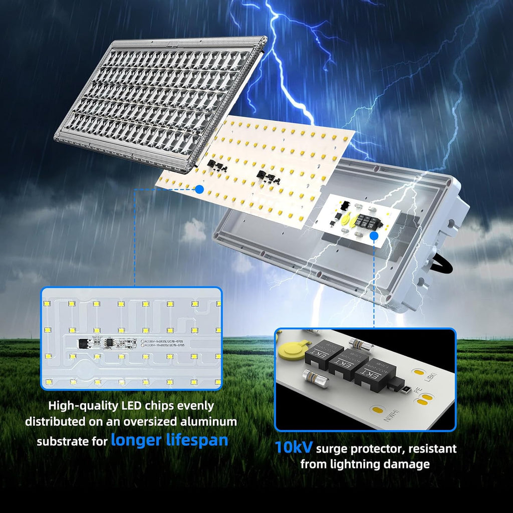 200W LED Flood Light, 28000LM 6500K Daylight Exterior Court Lighting | IP67 Waterproof & Rugged, Flicker-free, 10KV