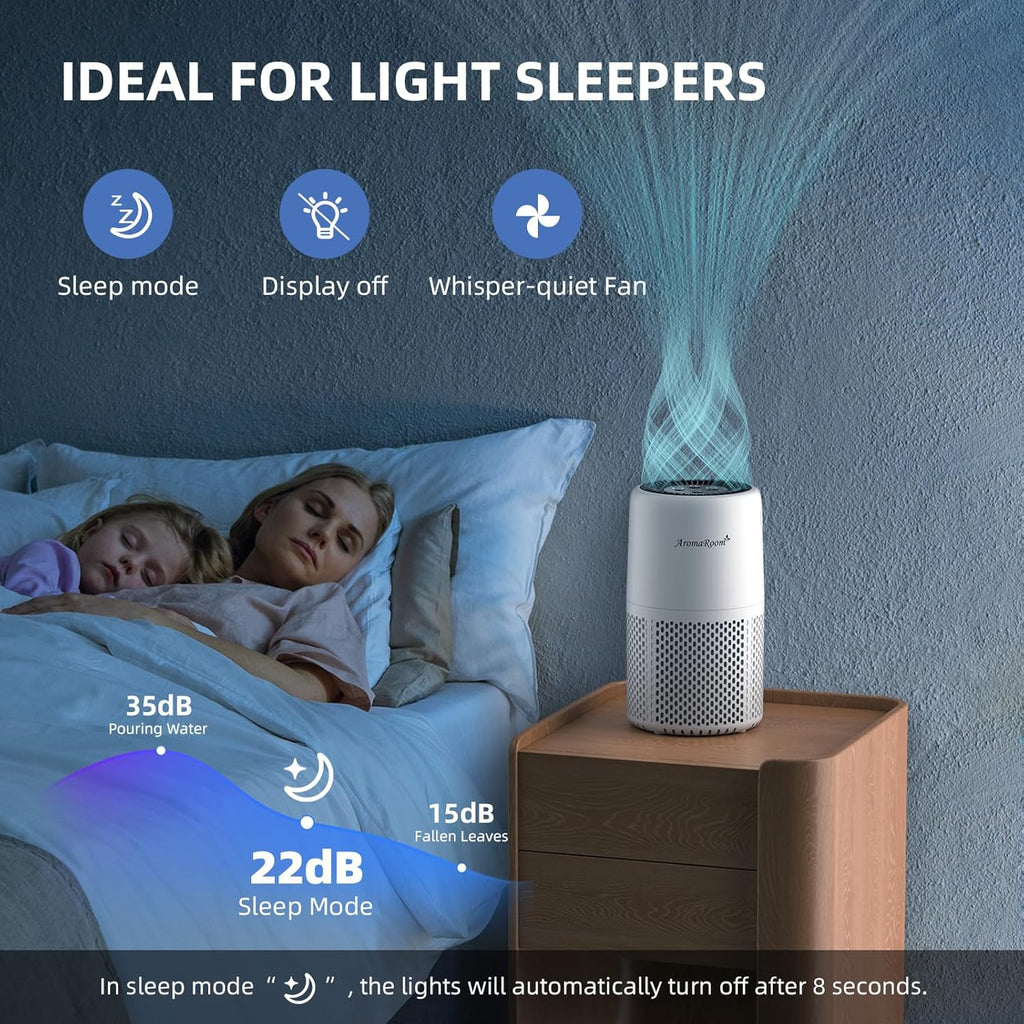 Air Purifier for Home Bedroom, H13 HEPA Air Filter For Smoke Pollen Dander Hair Smell Air Cleaner, 3