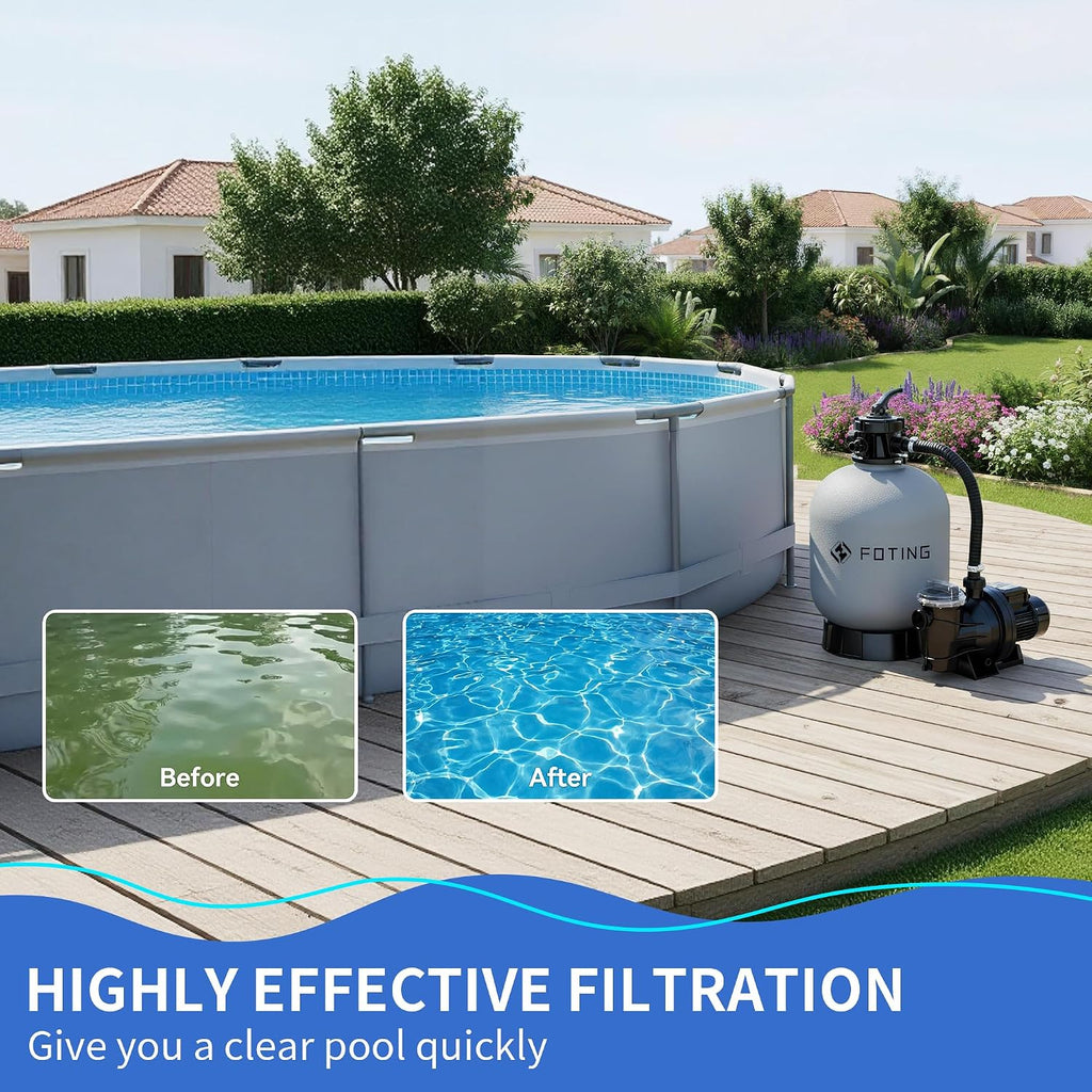 16in 1.5 HP Sand Filter Pump for Above Ground Pool, 6500 GPH Pool Pumps Above Ground for Pools up to 22000 GAL, Sand