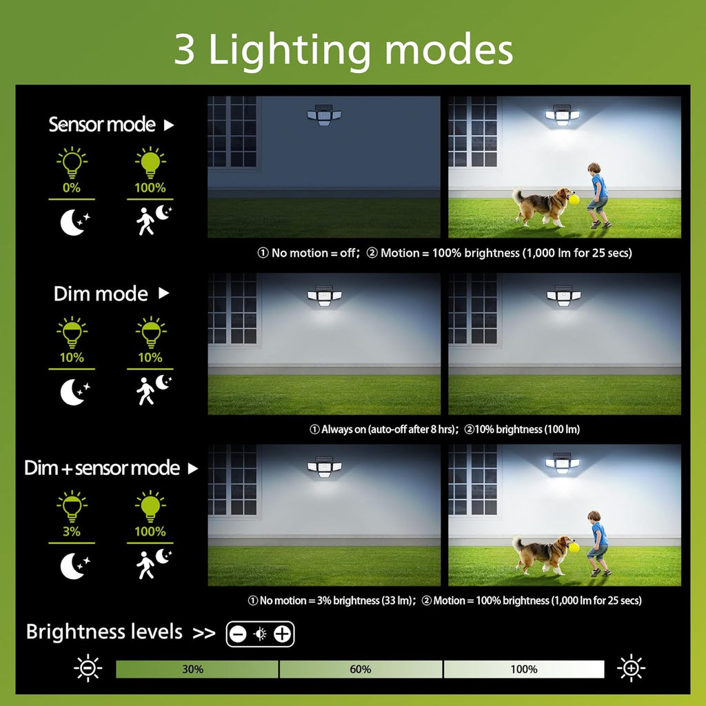 Solar Security Light Outdoor, 196 LED Wall-Mounted Flood Light w/PIR Motion Sensor, 3 Modes, 4 Adjustable Heads
