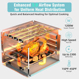 Air Fryer Toaster Oven Combo, Retro Convection Oven Countertop,16QT Small Toaster Oven, 4-slices or 9" Pizza,Bake