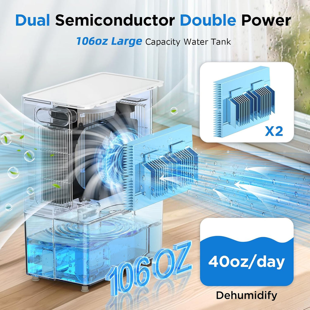 Dehumidifier, 106 OZ Water Tank Dehumidifiers for Home with Timer