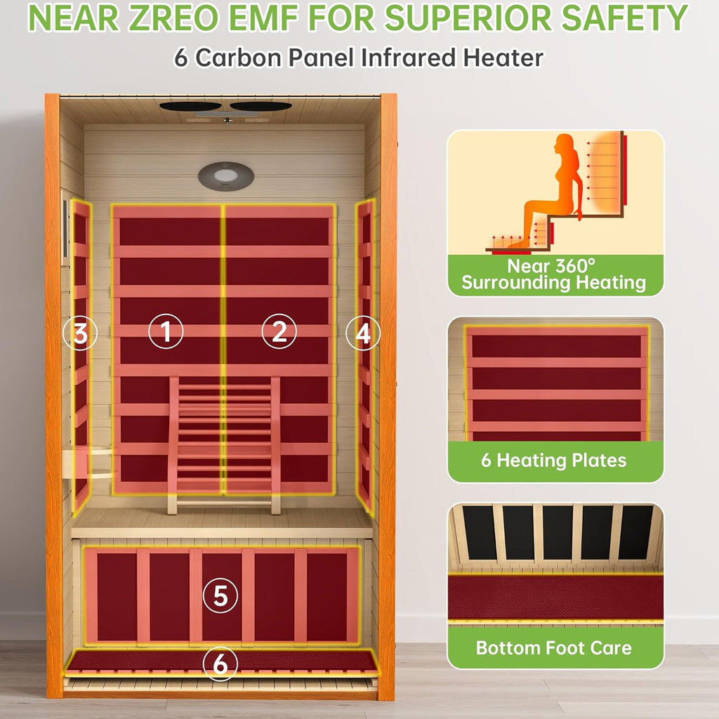 Real Relax Infrared Sauna for Home, Home Infrared Saunas up to 1-2 Persons