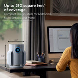 Air Purifier for Home, NeverChange Compact Pro, HEPA-Exceeding Filter, Captures Pollutants, Pet Dand