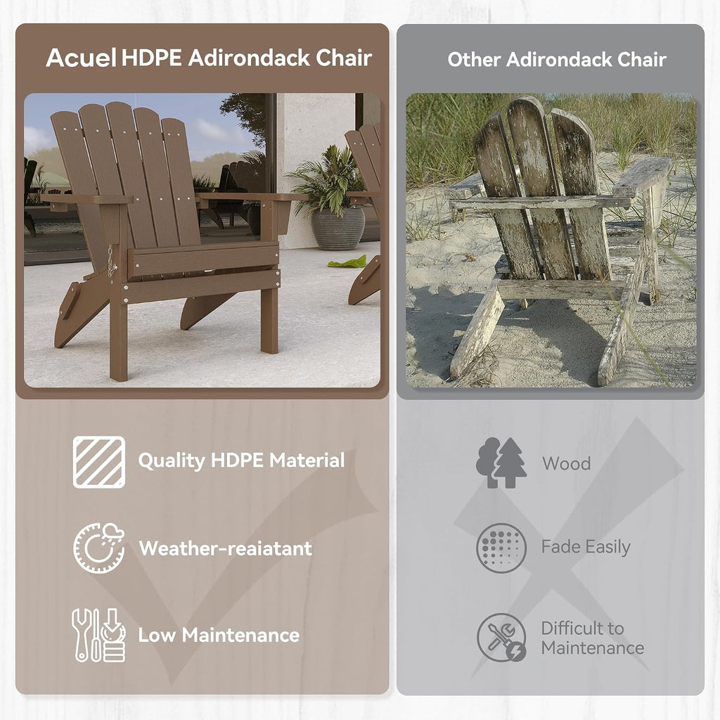 Folding HDPE Adirondack Chair 1 Pack, Brown | Weather-Resistant Patio Chair with Wide Armrests & High Backrest, Fire