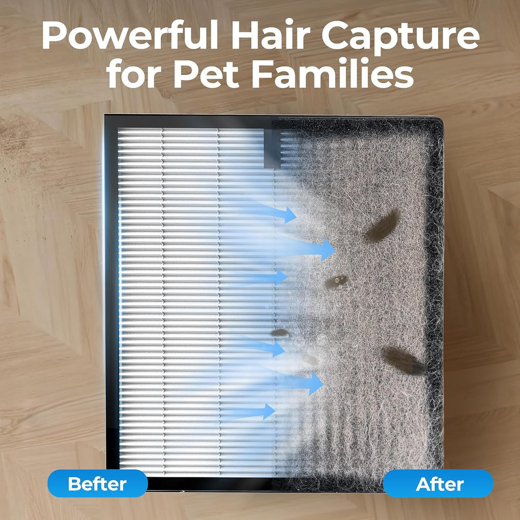 Air Purifiers for Home Large Room, Air Purifier up to 2200sq.ft, PM2.5 Air Quality Display, Sleep Mo