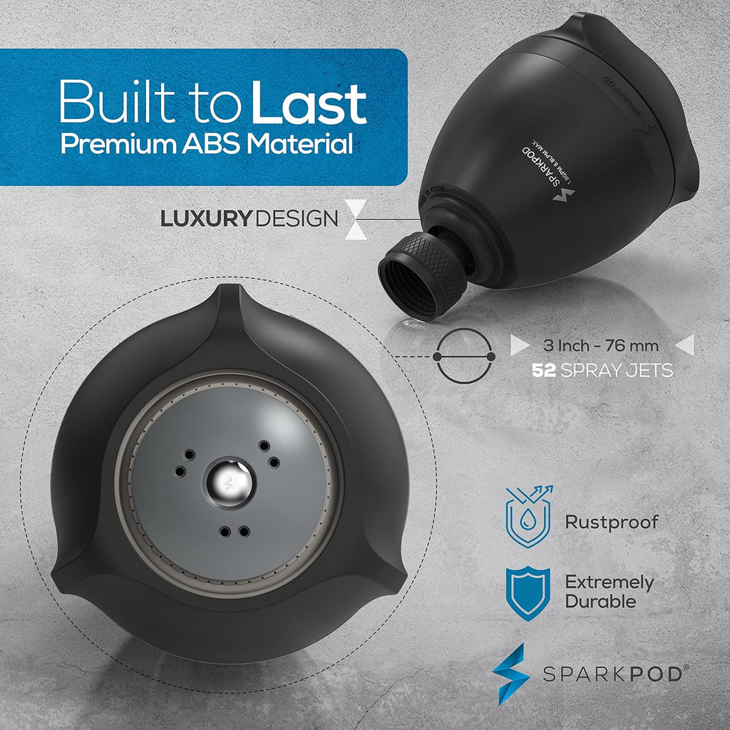 3-Inch Extreme High Pressure Shower Heads