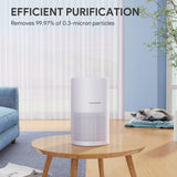 Air Purifiers for Bedroom, H13 True HEPA Air Filter, Quiet Air Cleaner With Night Light, Portable Sm