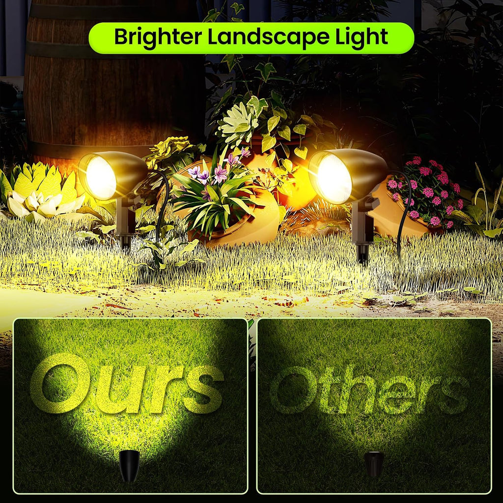 20W Outdoor Spotlight 120V Landscape Lighting, 1880LM 2700K Yard Light | Plug & Play Outside Garden Spot Lights with